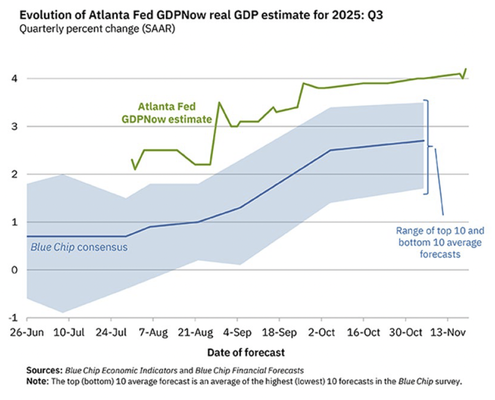 bleed3 | Great Valley Advisor Group