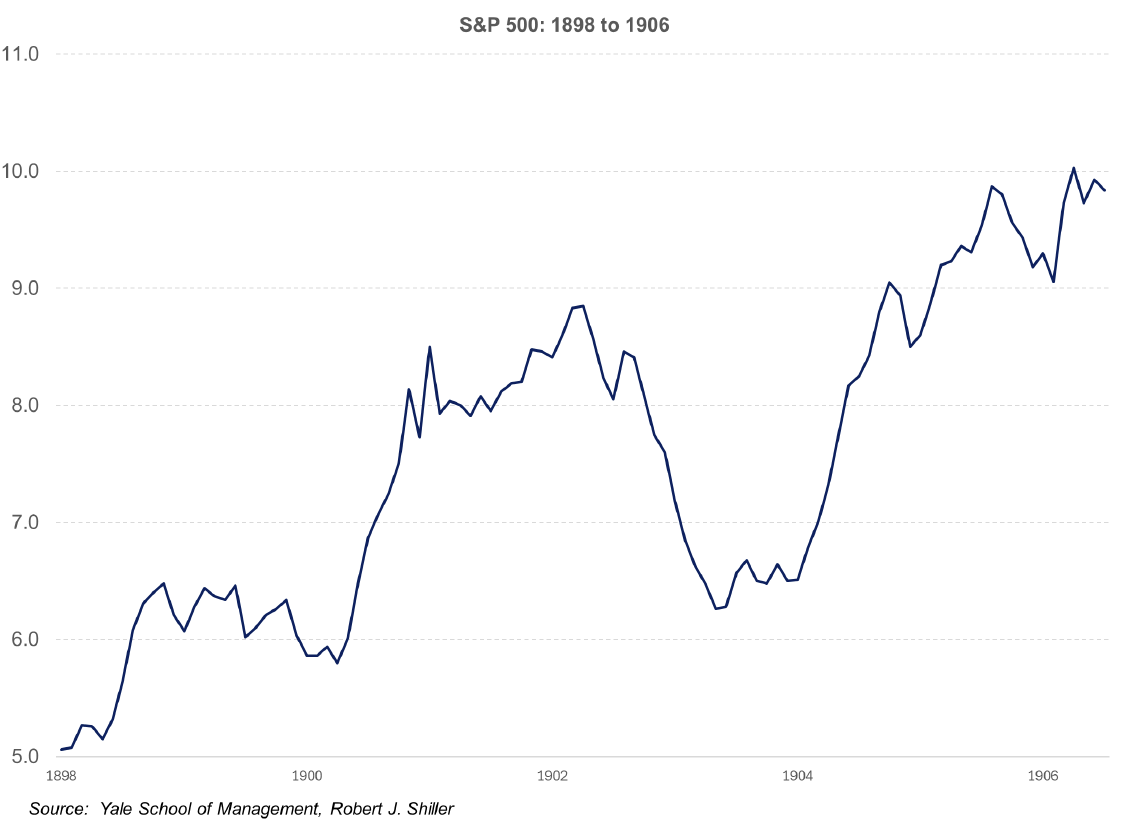 - Pursuit Wealth Management