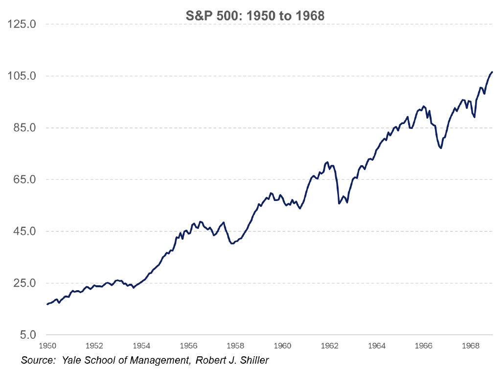 - Pursuit Wealth Management