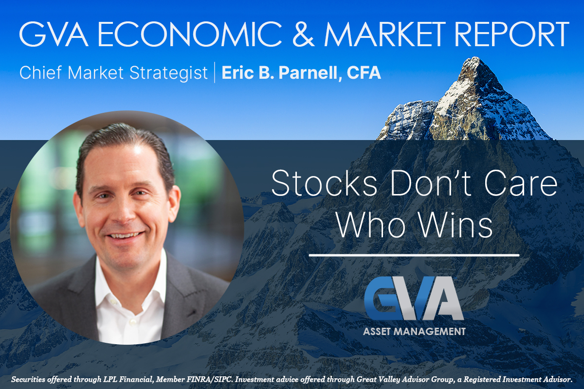 Featured image for “Economic & Market Report: Stocks Don’t Care Who Wins”