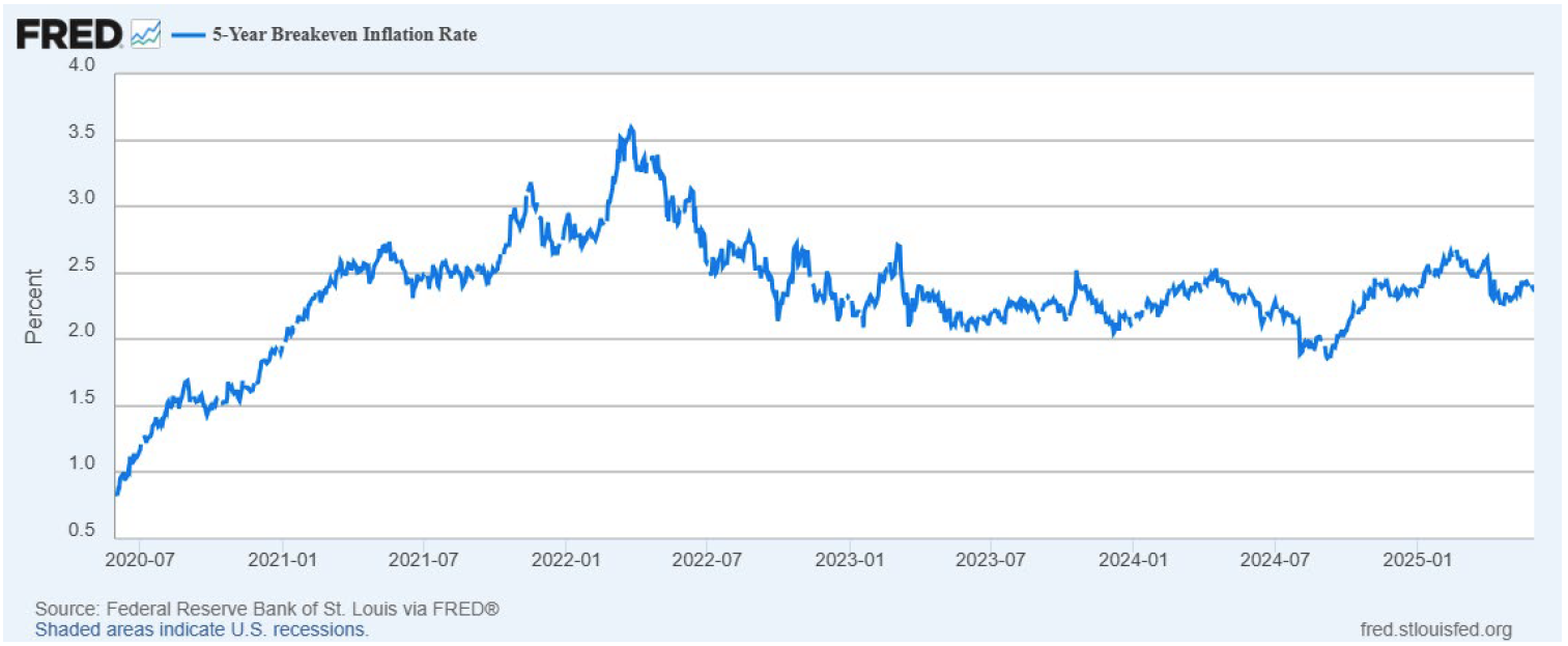 summer2 | Great Valley Advisor Group