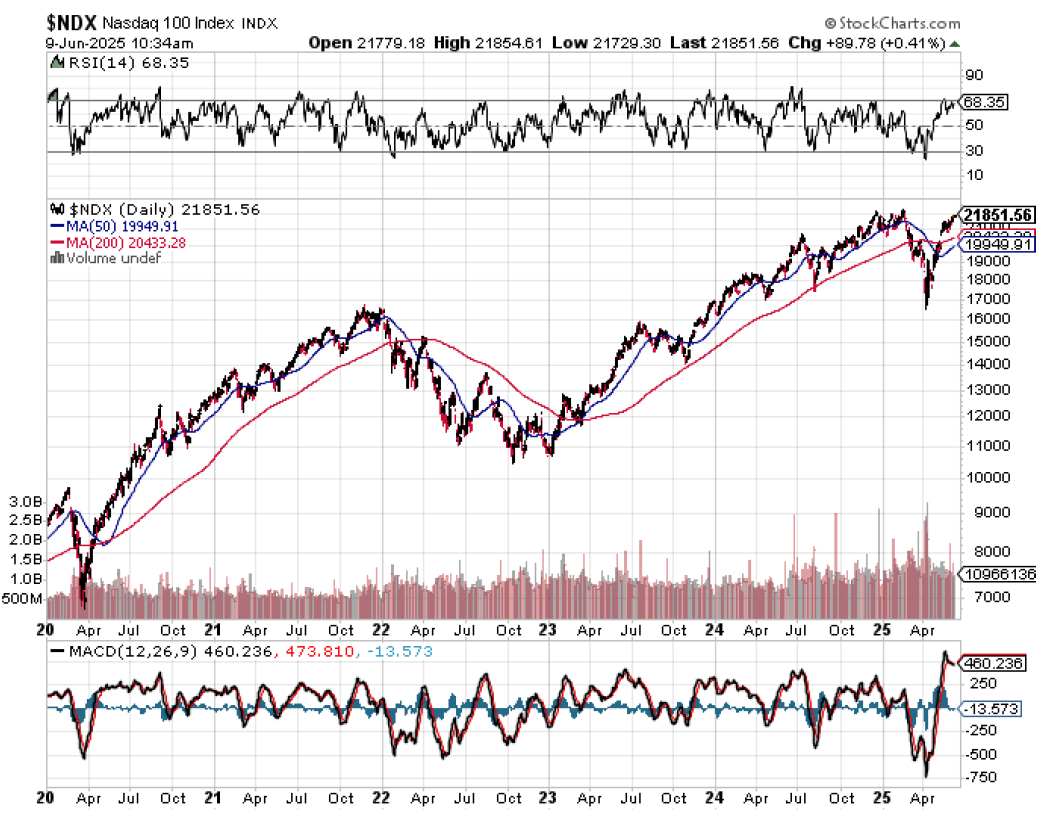 water2 | Great Valley Advisor Group
